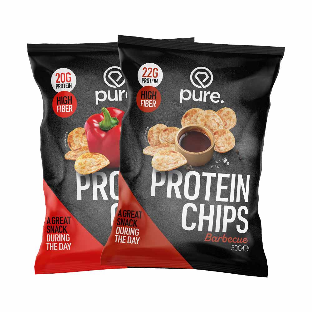 -Protein Chips